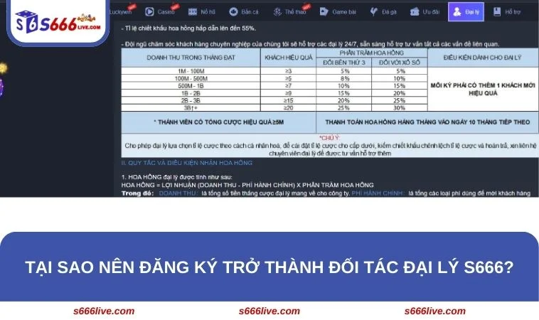 Top 3 lý do bạn nên trở thành đối tác đại lý của S666